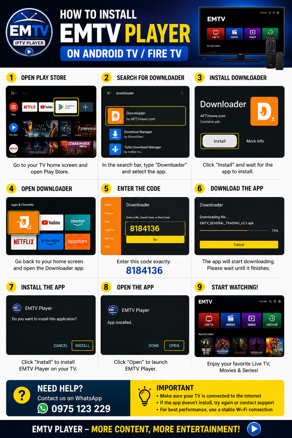 Step-by-step infographic to install EMTV Player on Android TV and Fire TV